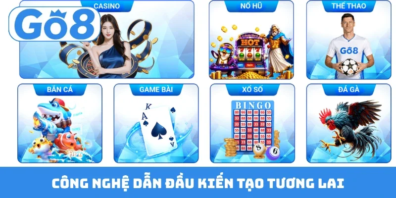 cong nghe dan dau kien tao tuong lai Công nghệ dẫn đầu kiến tạo tương lai